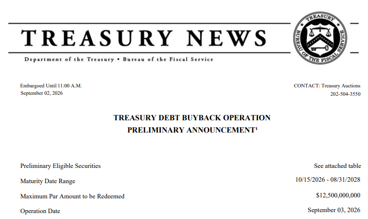 U.S. Treasury expected to buy back $12.5B of government debt