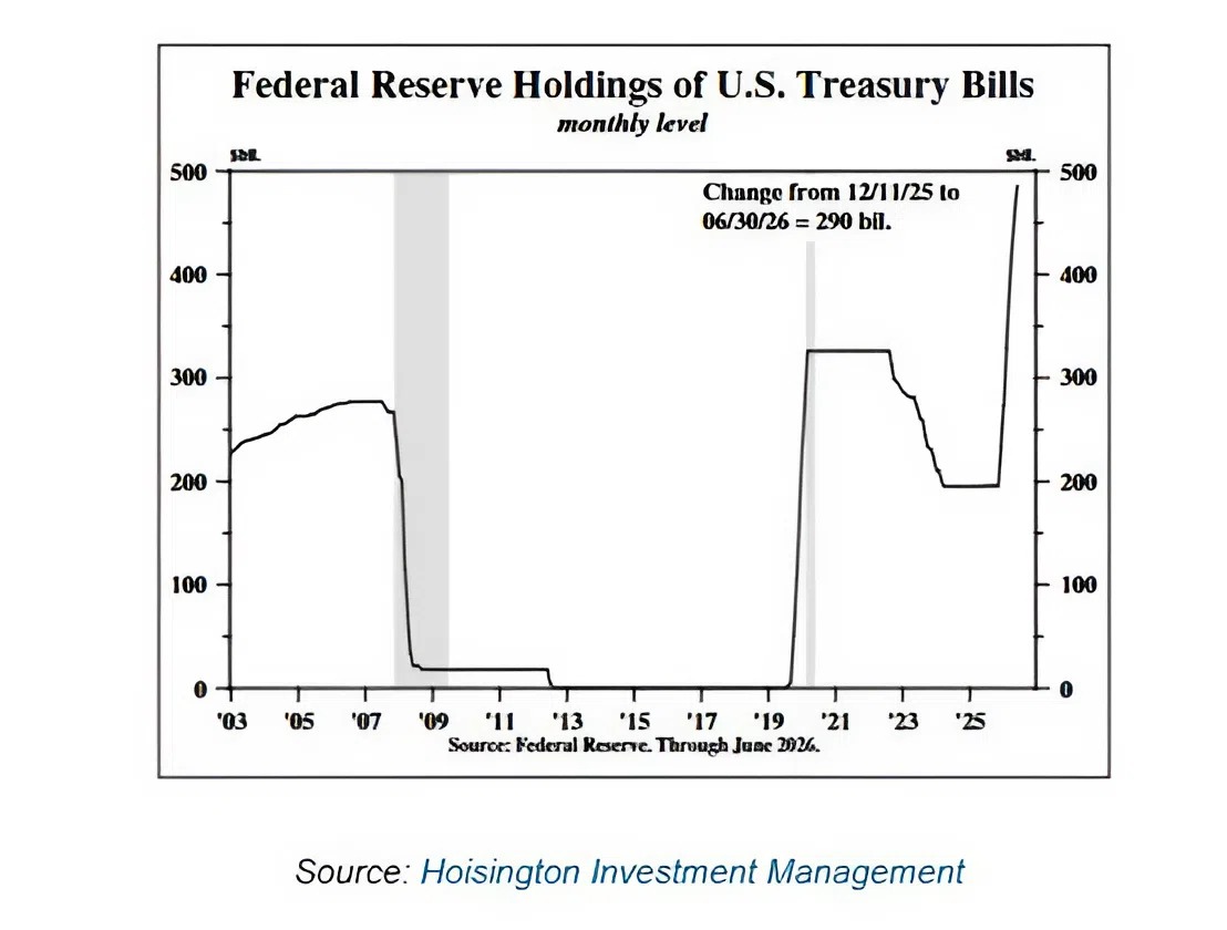 Poster Breaks Down Bessent's Treasury Buyback Mechanism, Compares It to Yield Curve Control