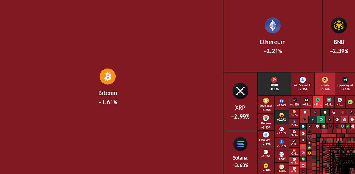 More Than $40 Billion Wiped Off Crypto Market Value in 24 Hours as Over 213,000 Traders Are Liquidated