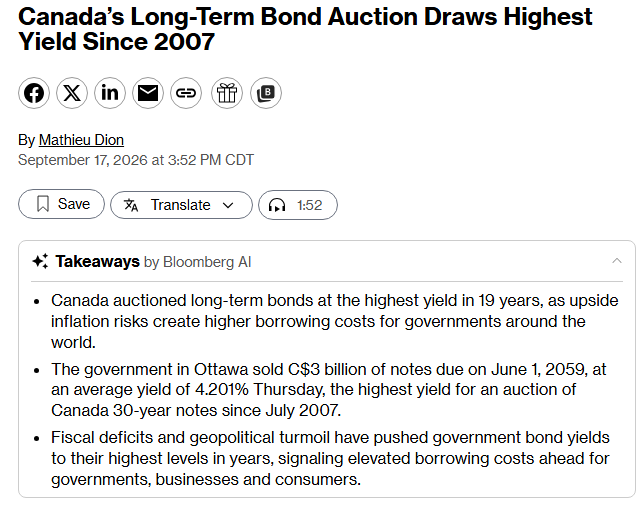Canada long-term bond auction clears at highest yield since pre-GFC period