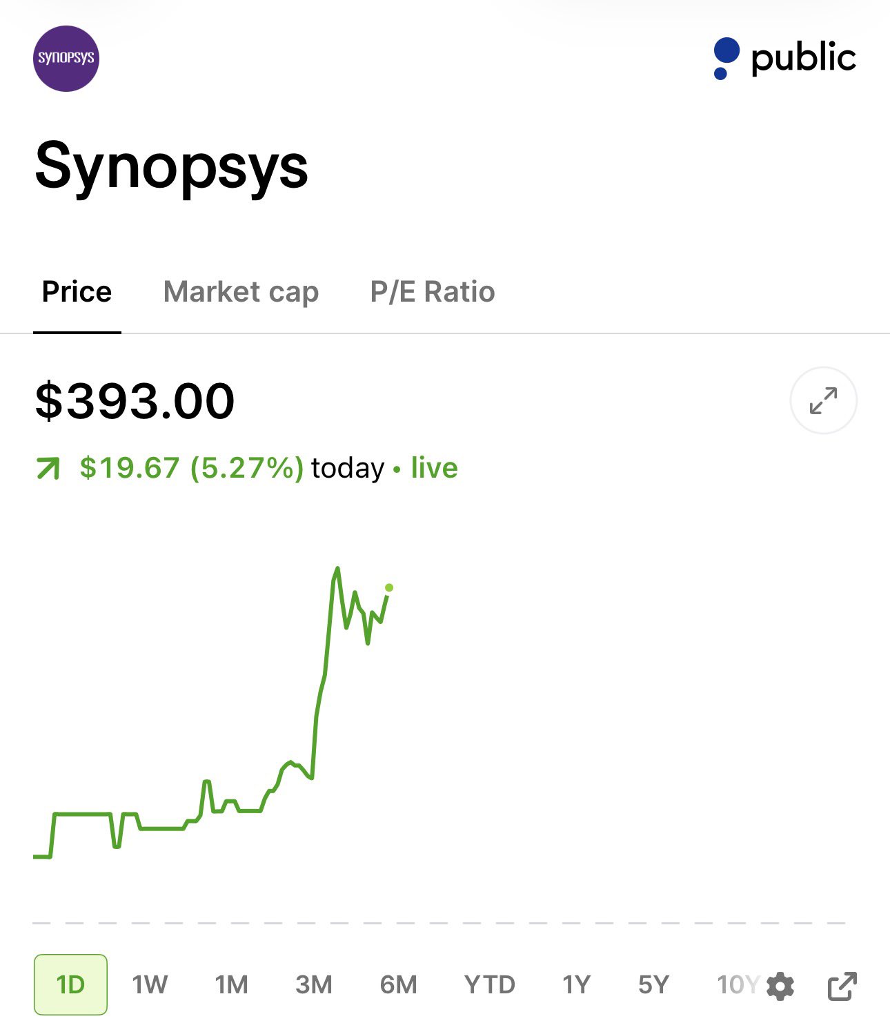 $SNPS and $MSFT Launch Autonomous Chip-Design Workflows
