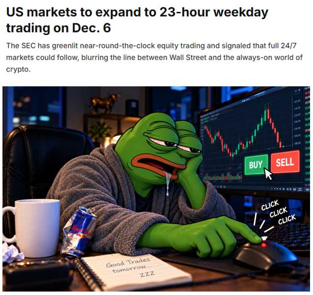 U.S. markets set to expand trading to 23 hours a day